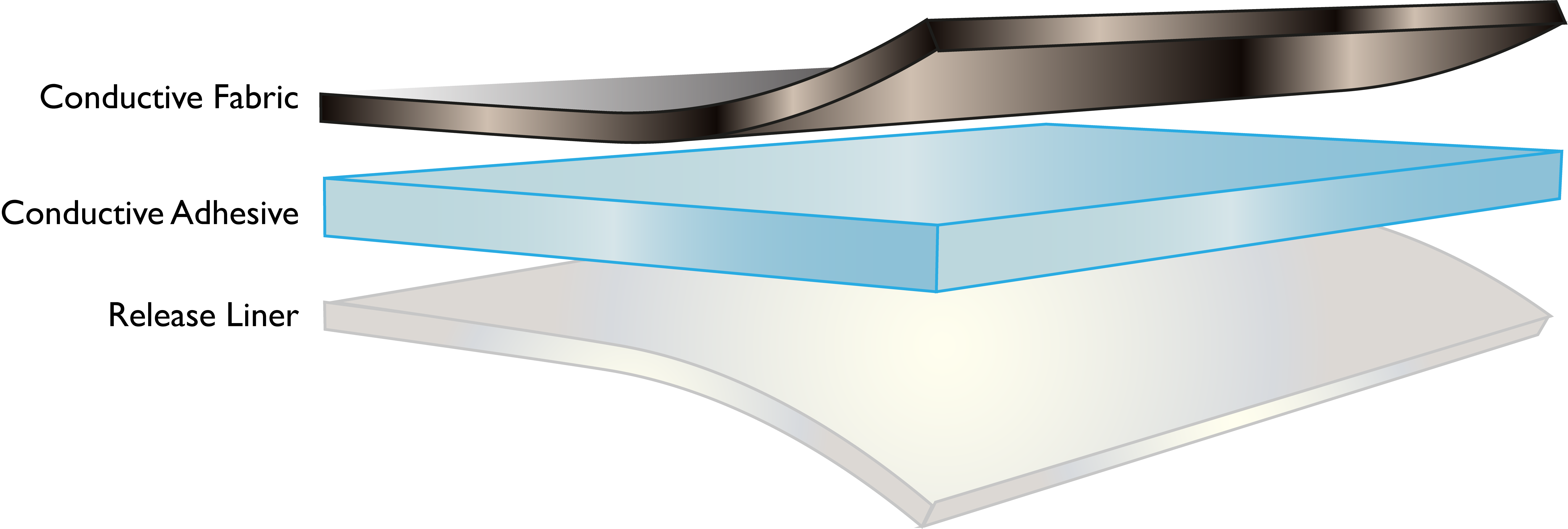 PS-1379 - Polymer Science, Inc.